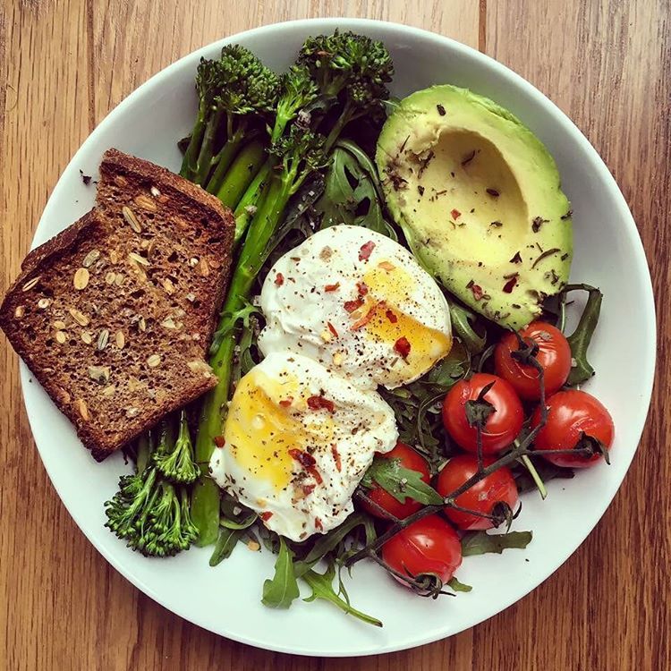Balanced Breakfast