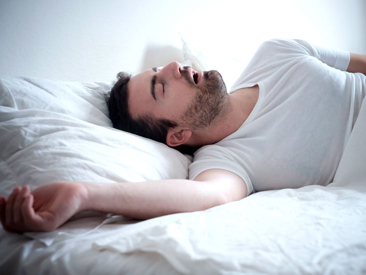 Sleep Weight Loss