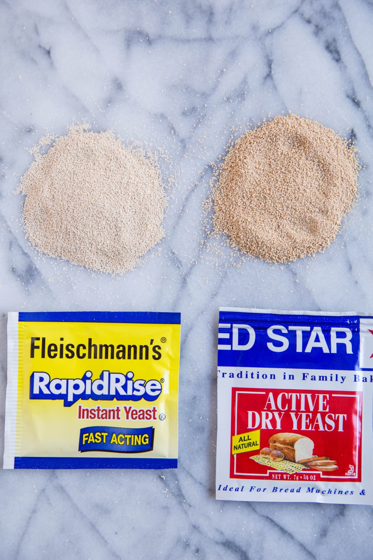 Active dry yeast pizza dough 